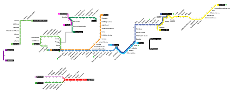Mapa_euskotren.png