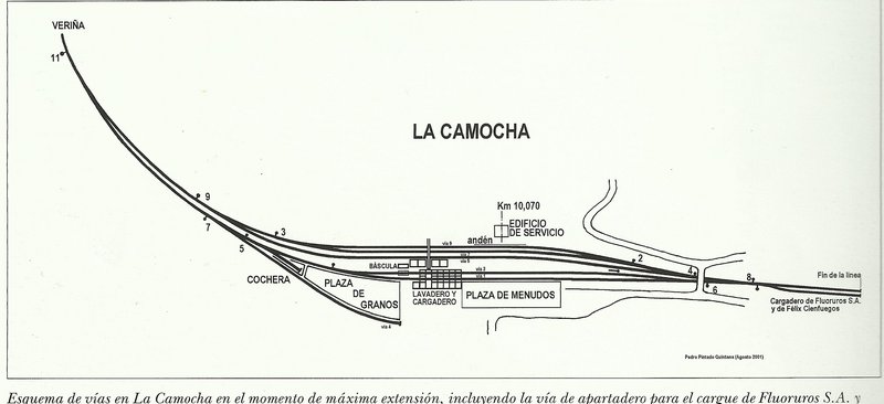 La Camocha.jpg