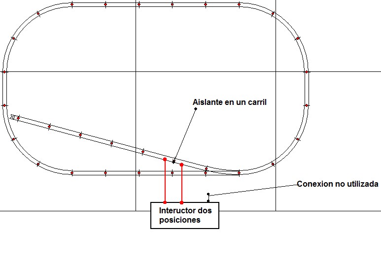 Interructor parada de un tren en una via.jpg