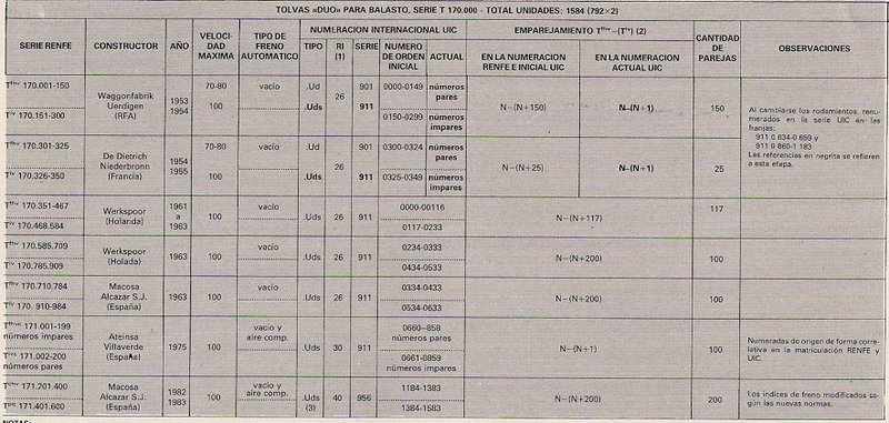 Quadre T.170001 a 171600.jpg
